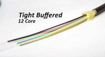 لایه محافظ فیبر نوری